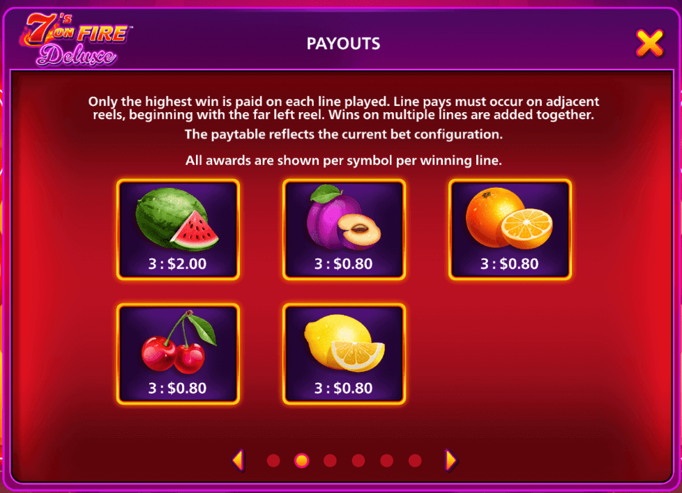 7's on Fire Deluxe Light & Wonder สล็อต Joker123