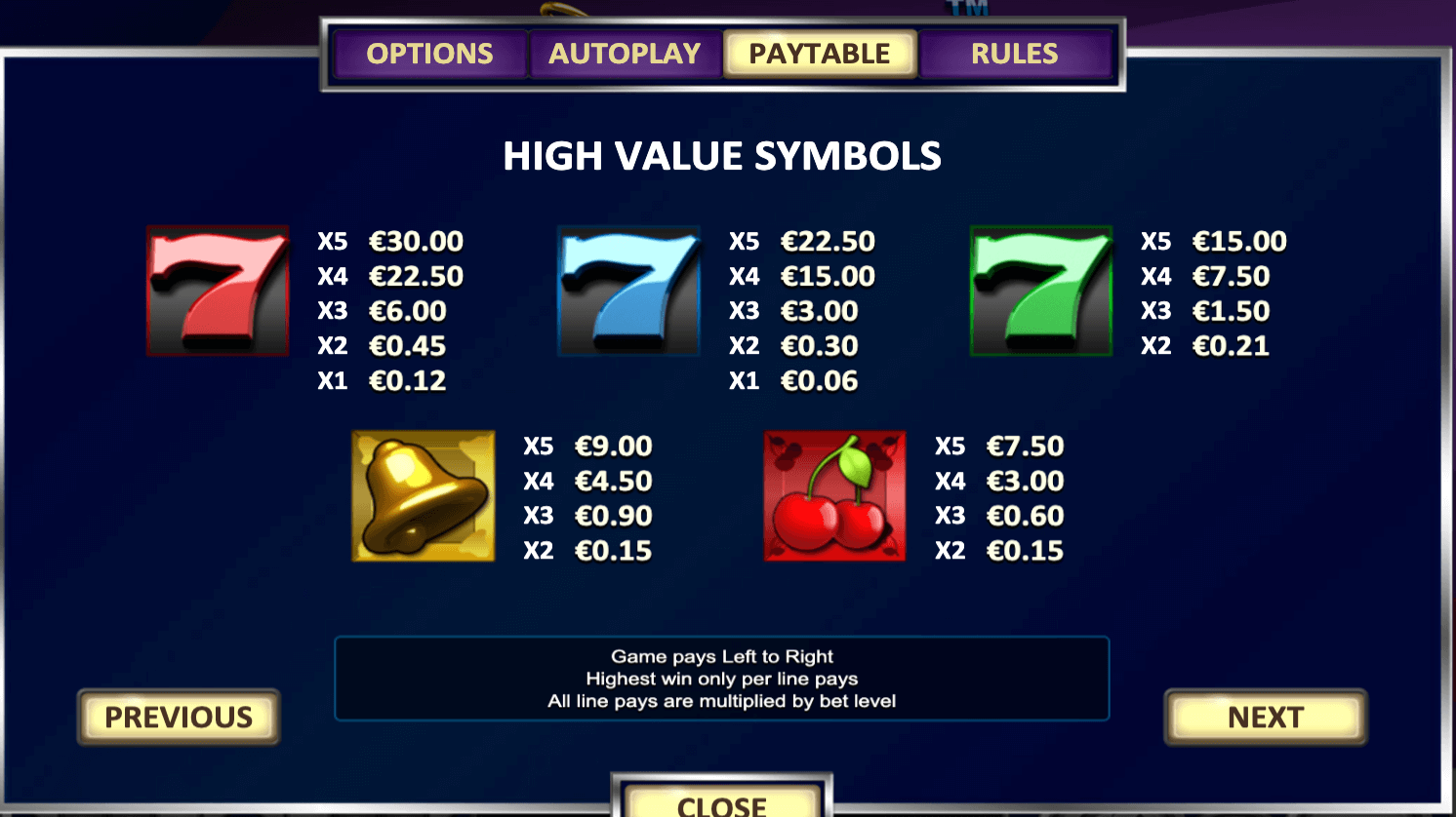 7th Heaven Betsoft slotJoker123