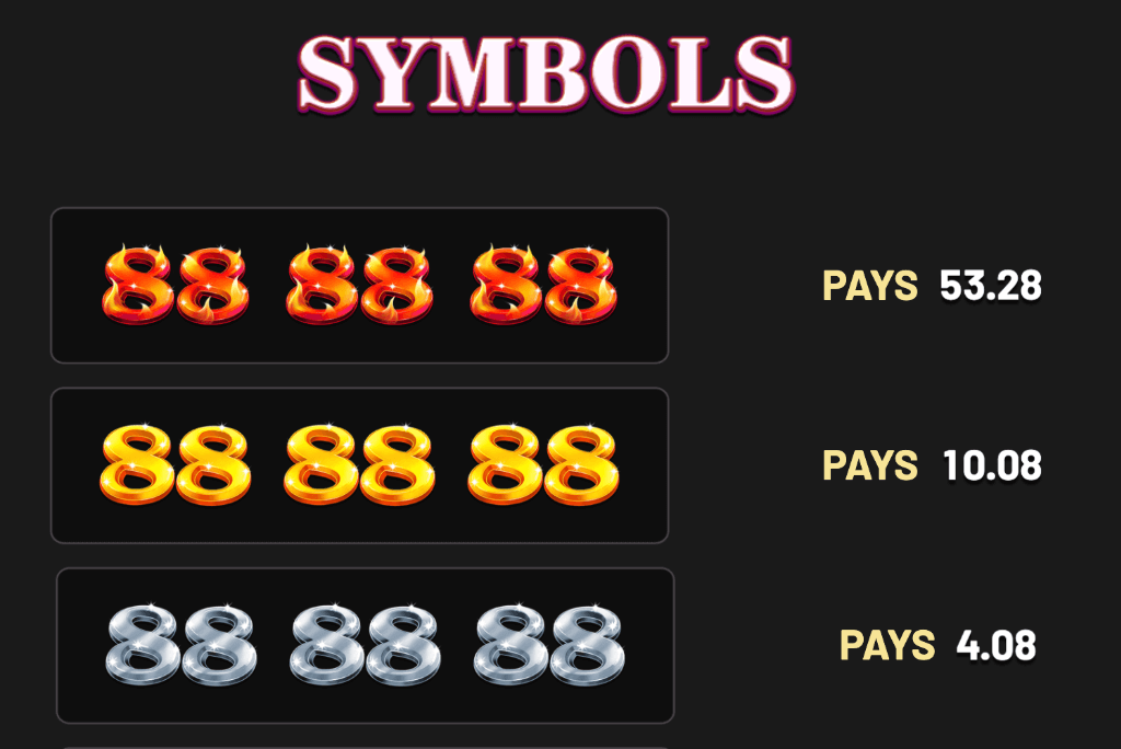 88 Frenzy Betsoft Joker slot