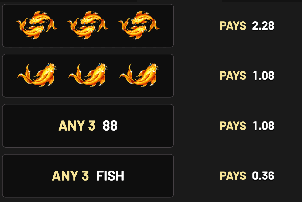 88 Frenzy Betsoft Joker123th