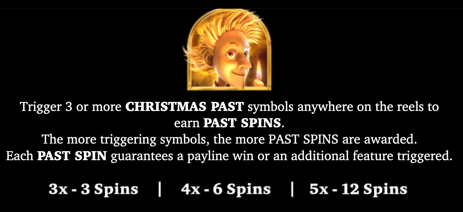 A Christmas Carol Betsoft Joker123th