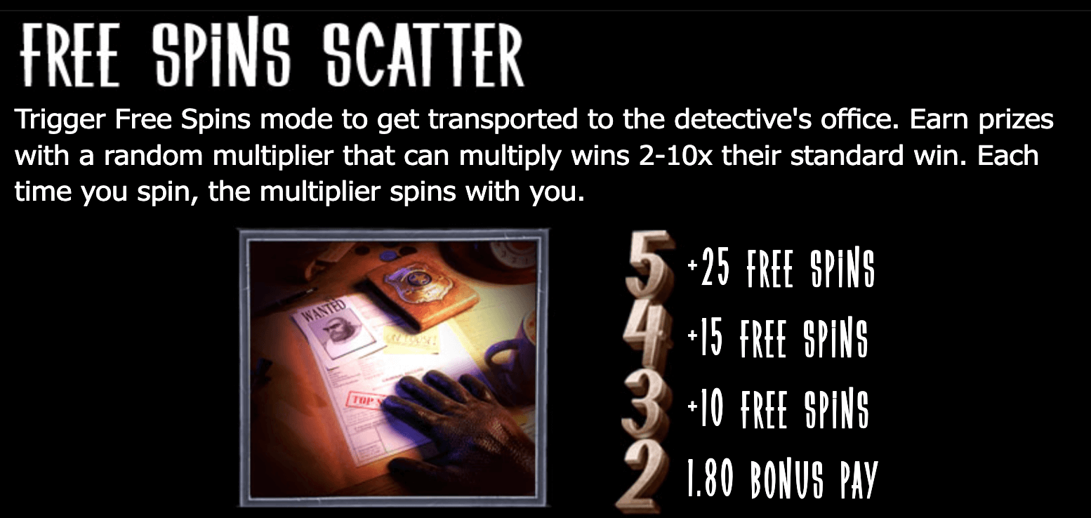 After Night Falls Betsoft Joker game 123