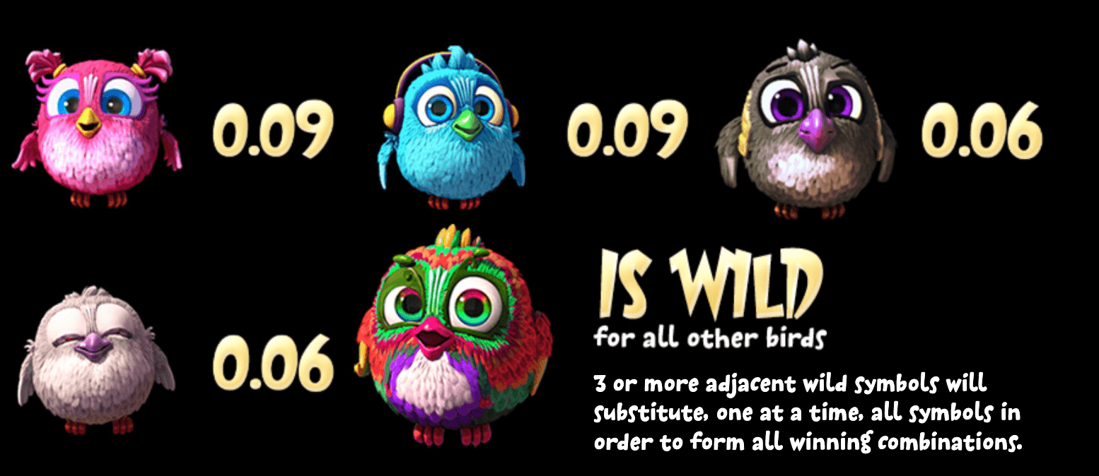 Birds Betsoft Joker1234