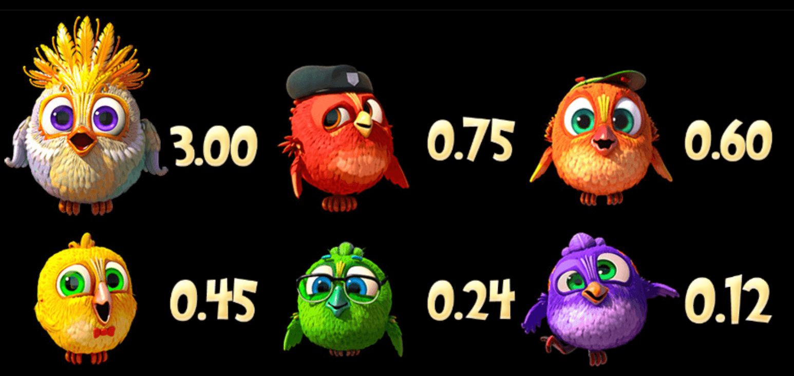 Birds Betsoft slotJoker123