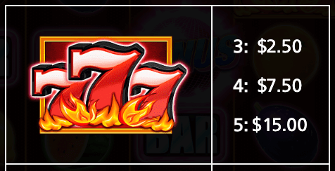 Blazin Hot 7's Big Bonus Light & Wonder 123Joker game