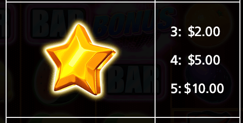 Blazin Hot 7's Big Bonus Light & Wonder game Joker388