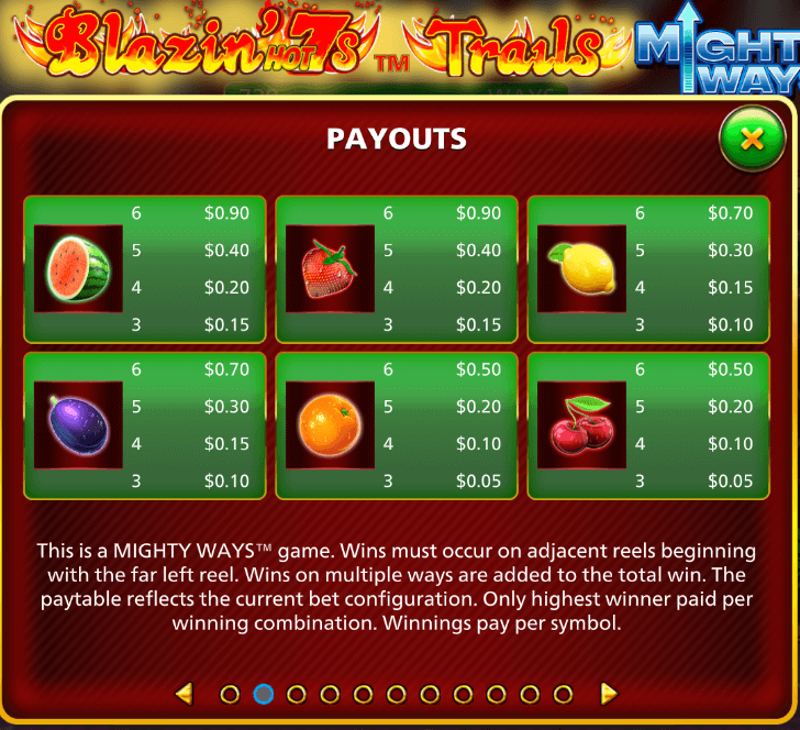 Blazin' Hot 7s Trails Mighty Ways Light & Wonder Joker game 123