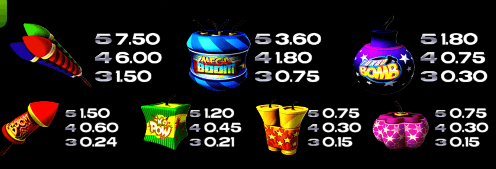 Boomanji Betsoft game Joker388