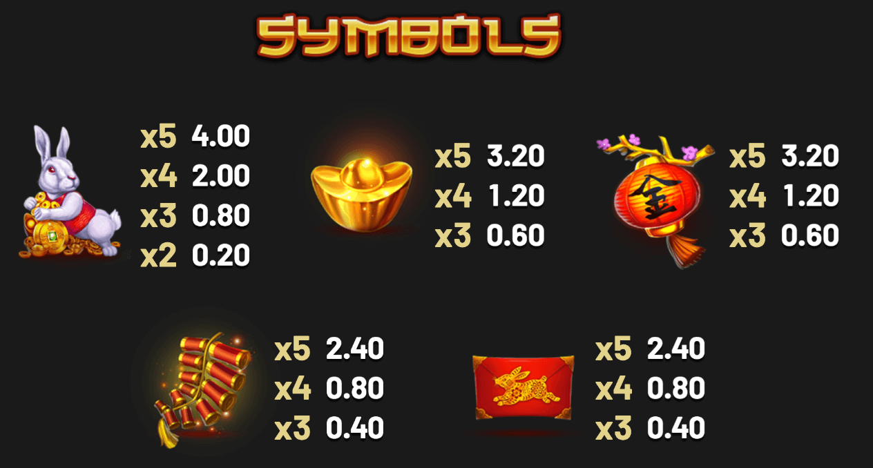 Bounding Luck Betsoft Joker game 123