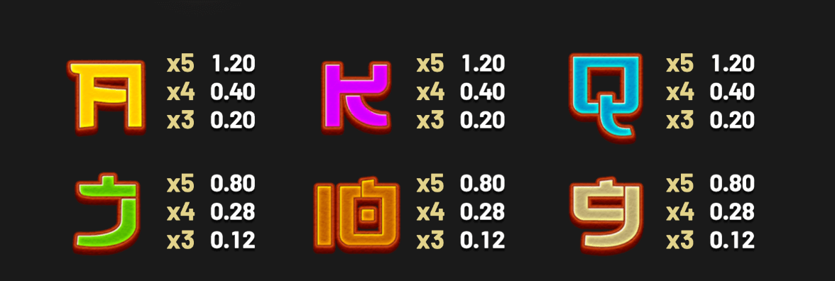 Bounding Luck Betsoft Joker123plus