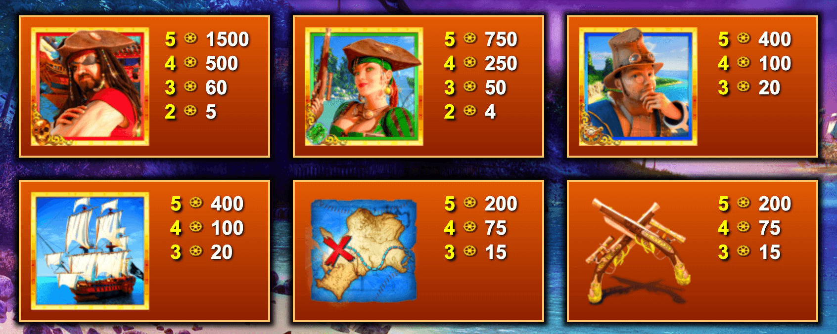 Buccaneer's Bay Light & Wonder JOKER