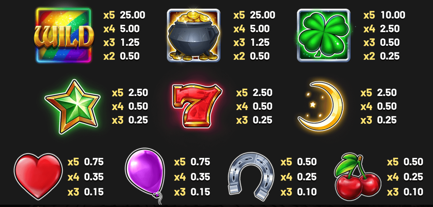 Charms and Treasures Betsoft สล็อต Joker123