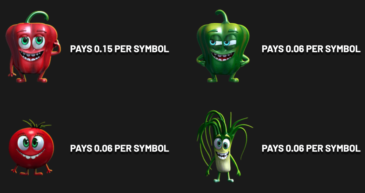 ChilliPop Betsoft Joker123 slot