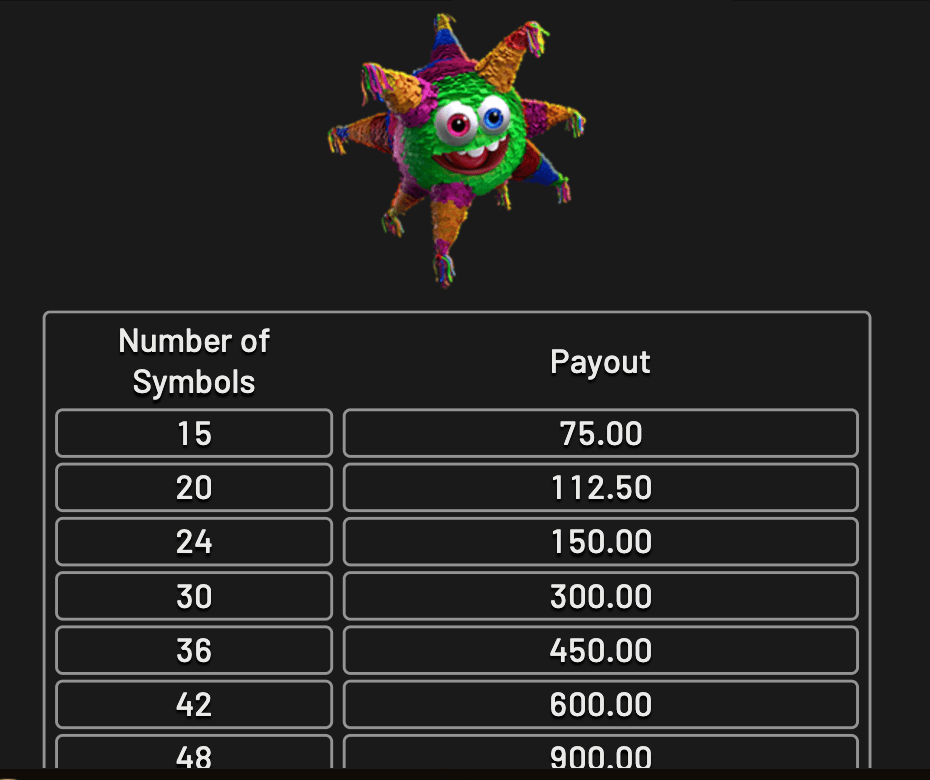 ChilliPop Betsoft slotJoker123