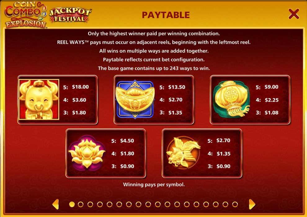 Coin Combo Explosion Jackpot Festival Light & Wonder Joker family
