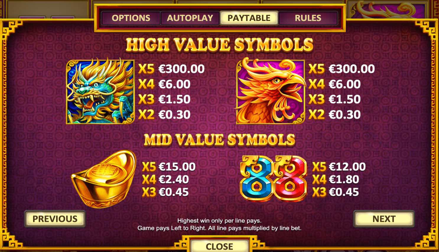 Dragon & Phoenix Betsoft Joker game 123