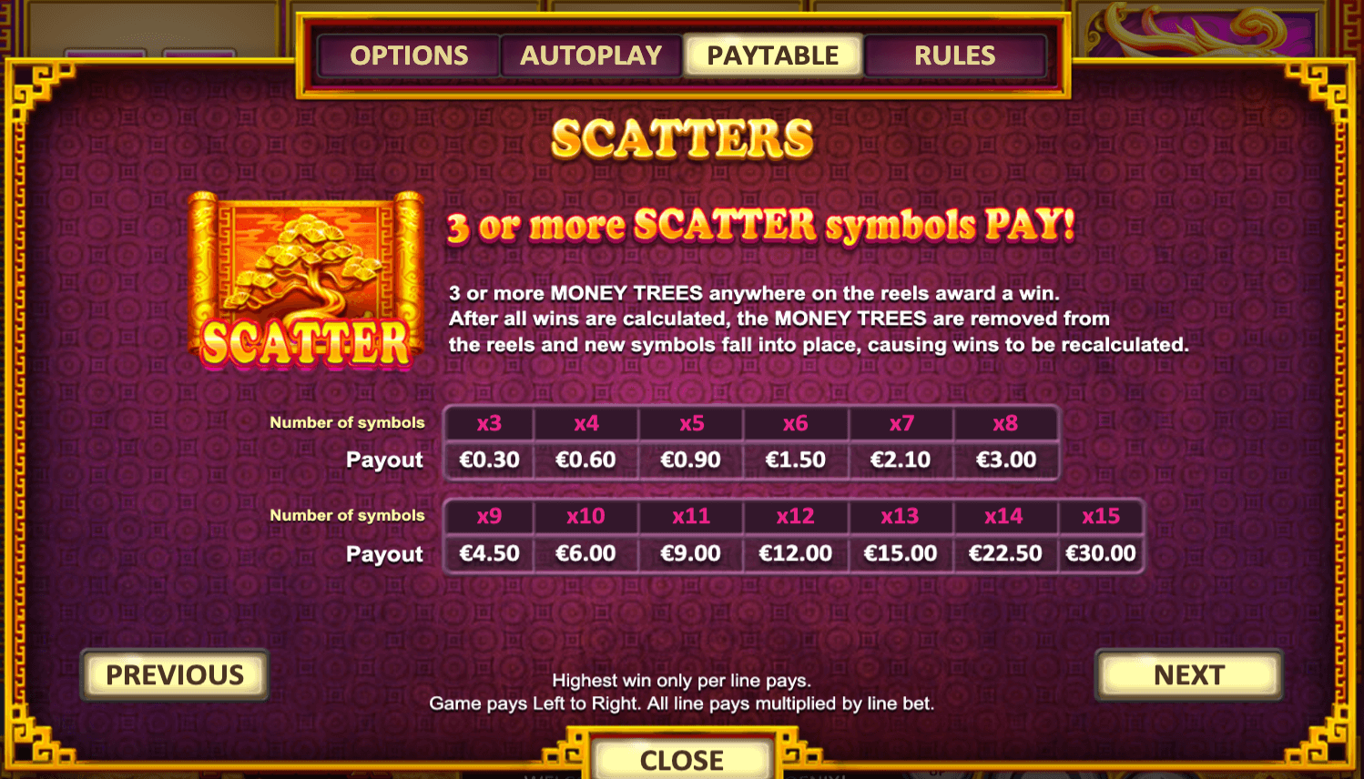 Dragon & Phoenix Betsoft www Joker123