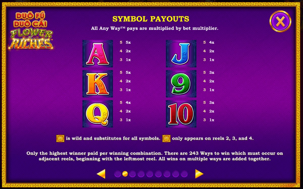 Duo Fu Duo Cai Flower Riches Light & Wonder 123Joker game