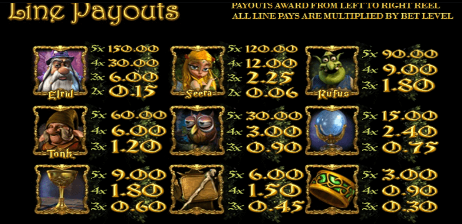 Enchanted Betsoft Joker gaming