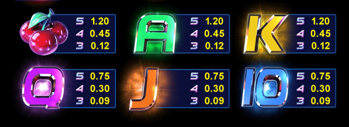 Event Horizon Betsoft Jokerapp678 c net