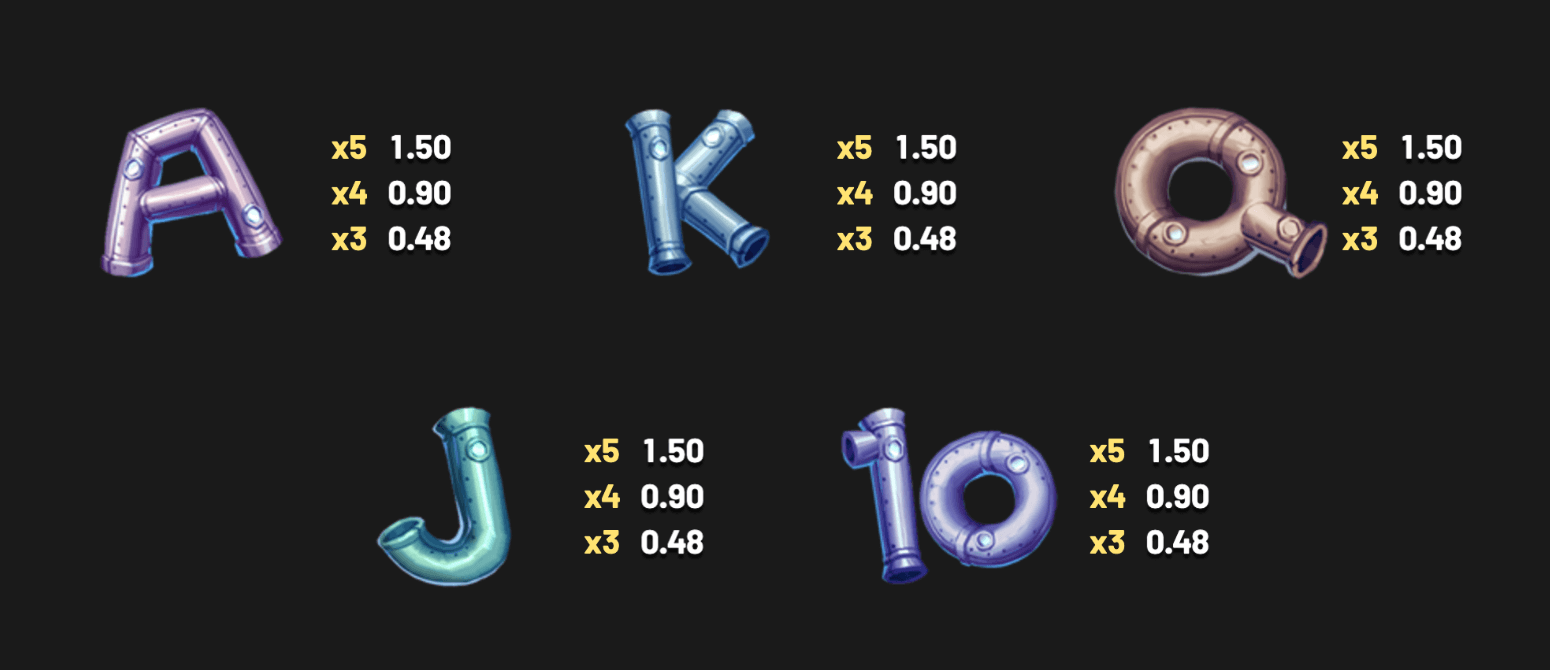 Expansion! Betsoft Joker123 gaming