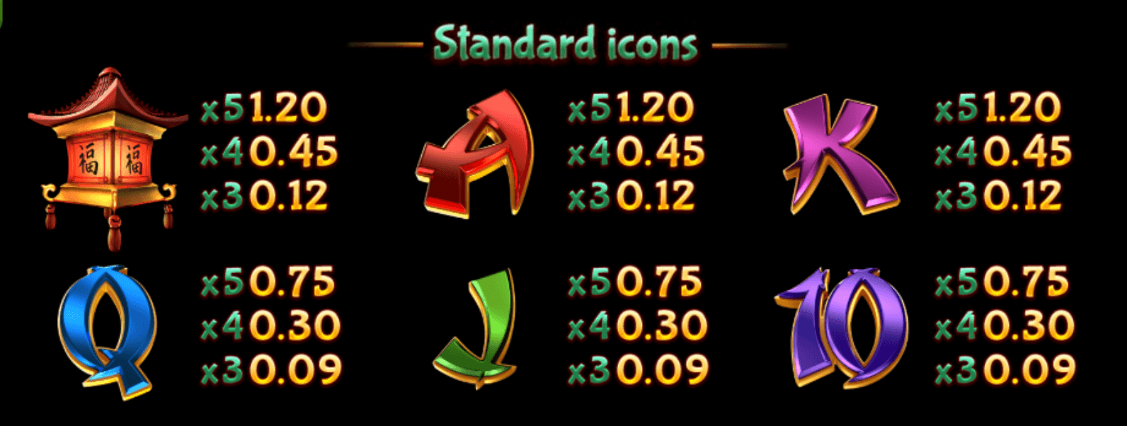 Fa-Fa Twins Betsoft Joker123 slot
