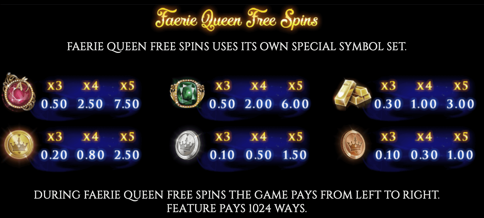 Faerie Spells Betsoft Joker123 net