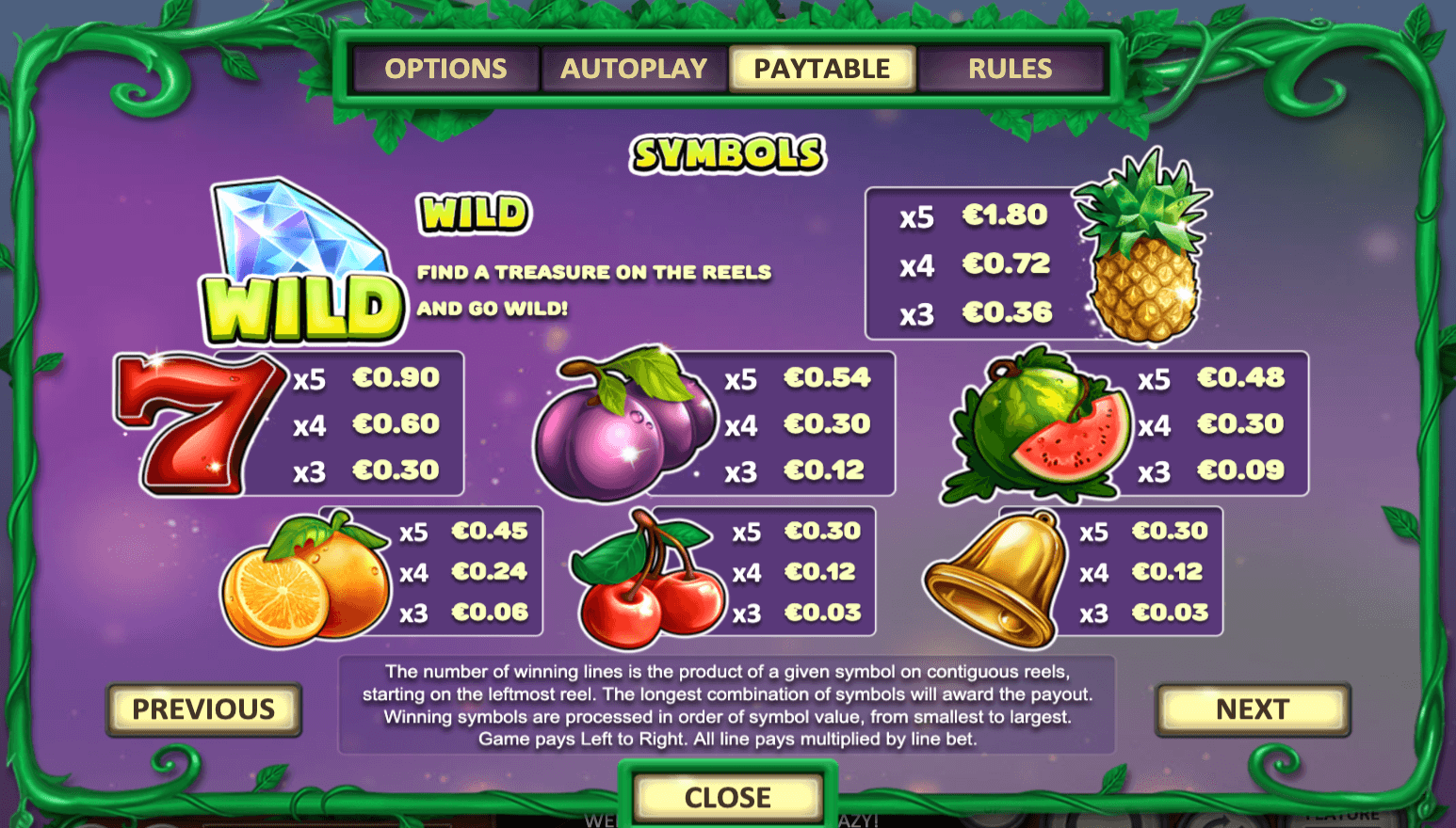 Fruitbat Crazy Betsoft 123Joker game