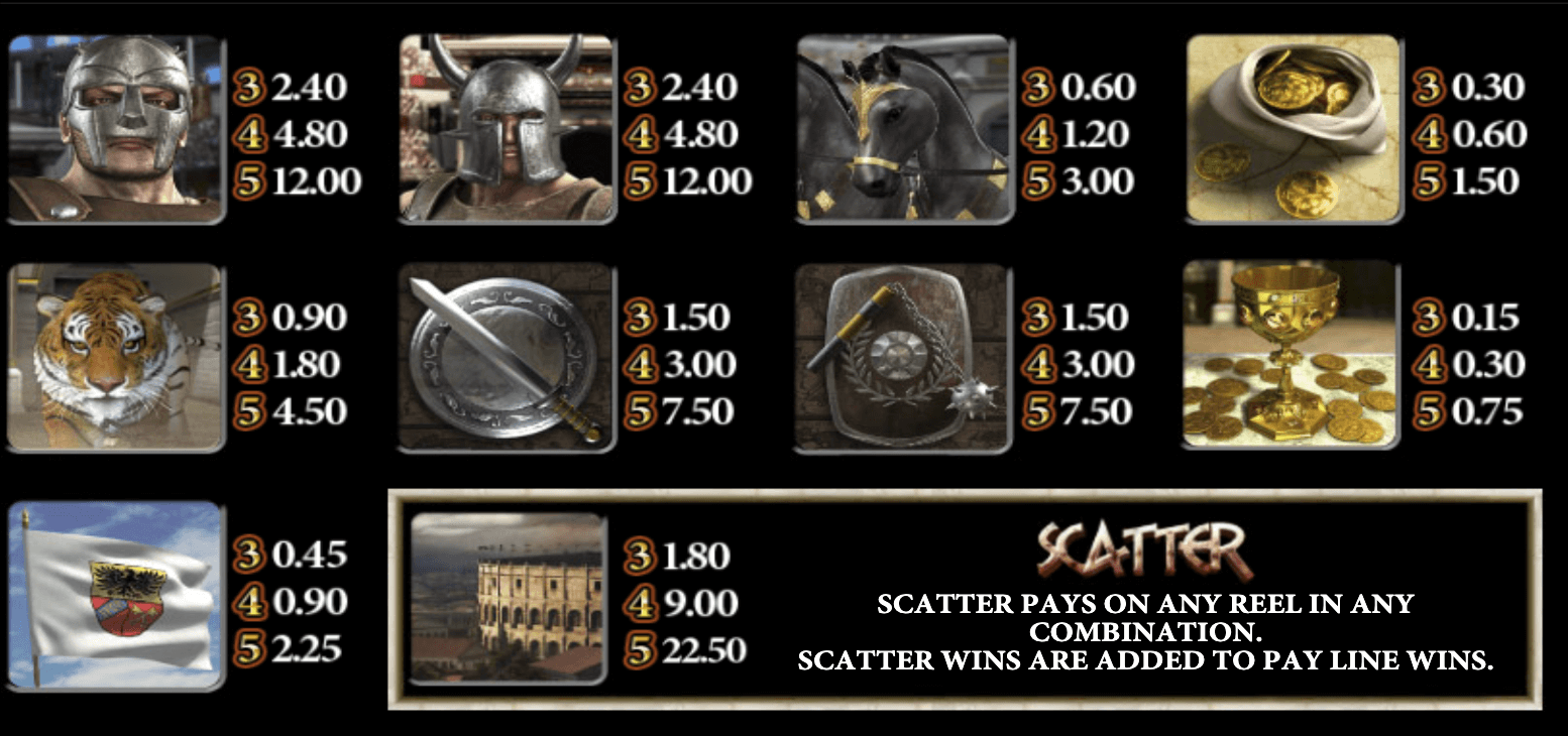 Gladiator Betsoft Joker123 เว็บตรง ใหม่ล่าสุด