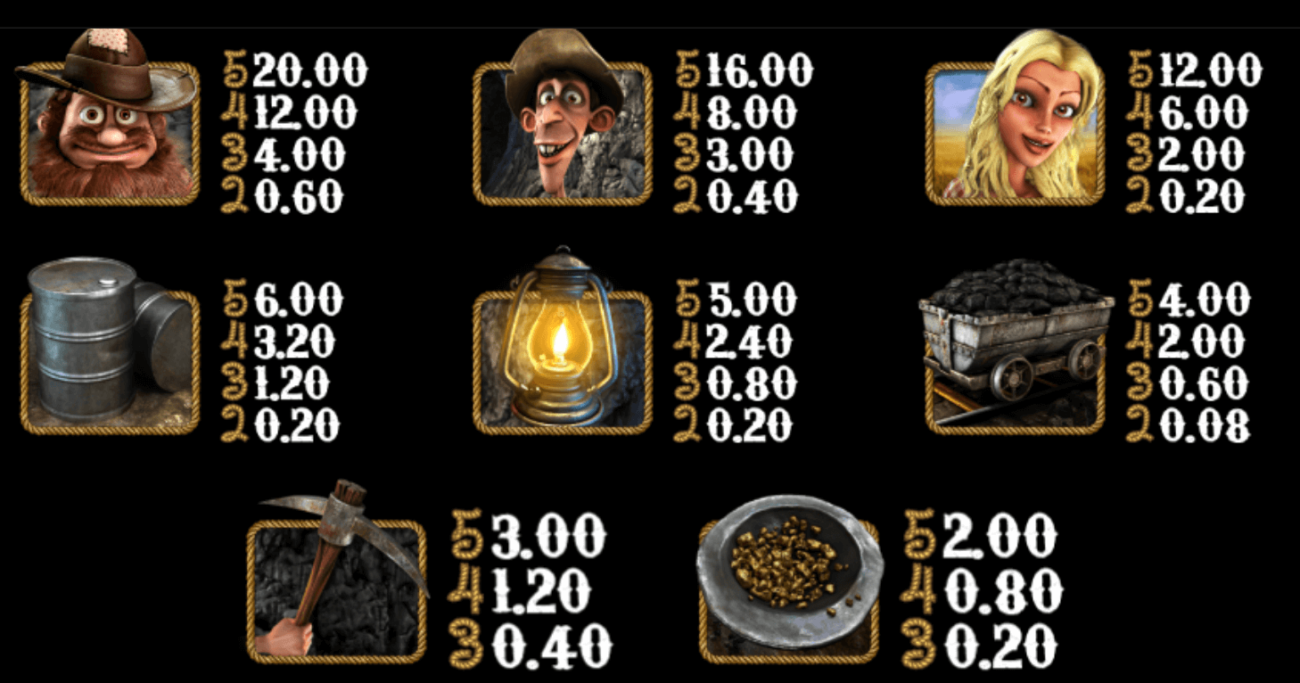 Gold Diggers Betsoft Joker123 เว็บตรง ใหม่ล่าสุด
