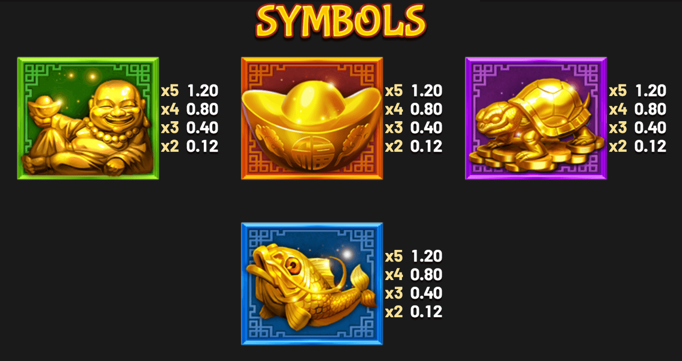 Golden Dragon Inferno Betsoft Joker game 123