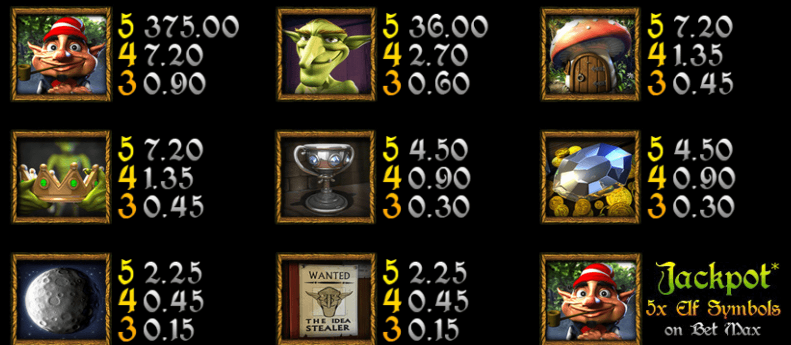 Greedy Goblins Betsoft Joker123 เว็บตรง ใหม่ล่าสุด