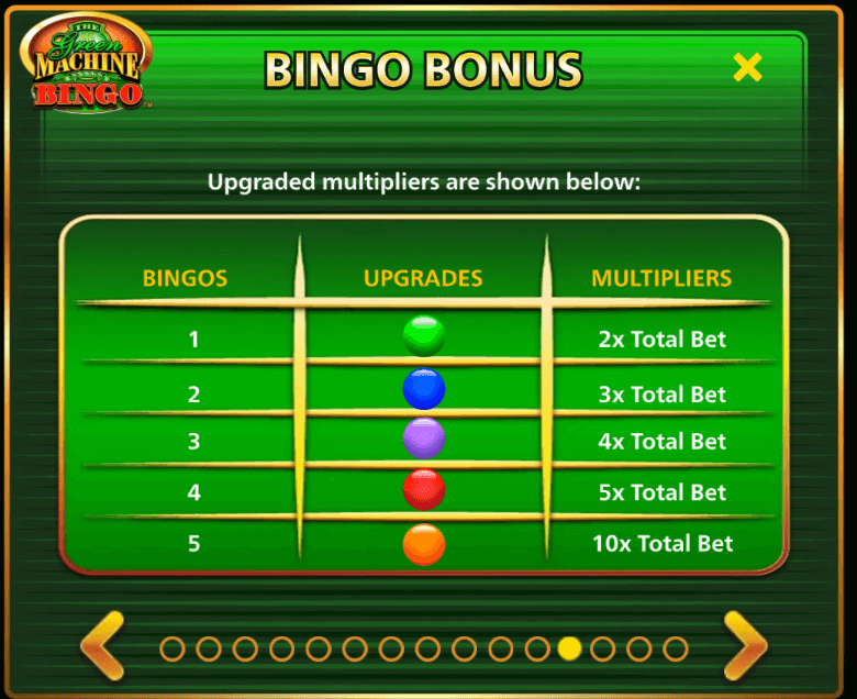 Green Machine Bingo Light & Wonder wwwJoker123c net