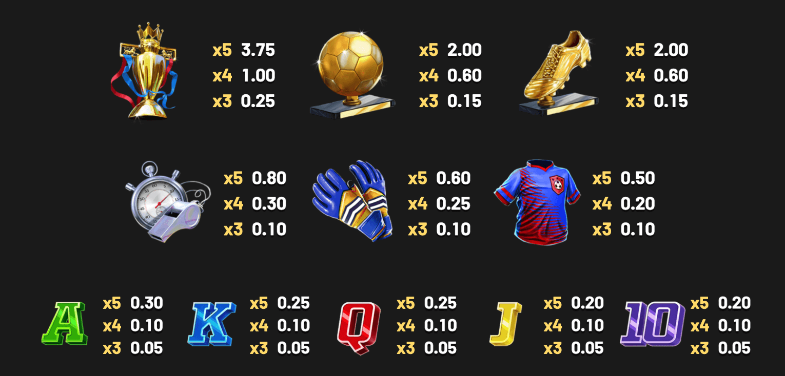 Hat Trick Hero Betsoft Joker123 slot