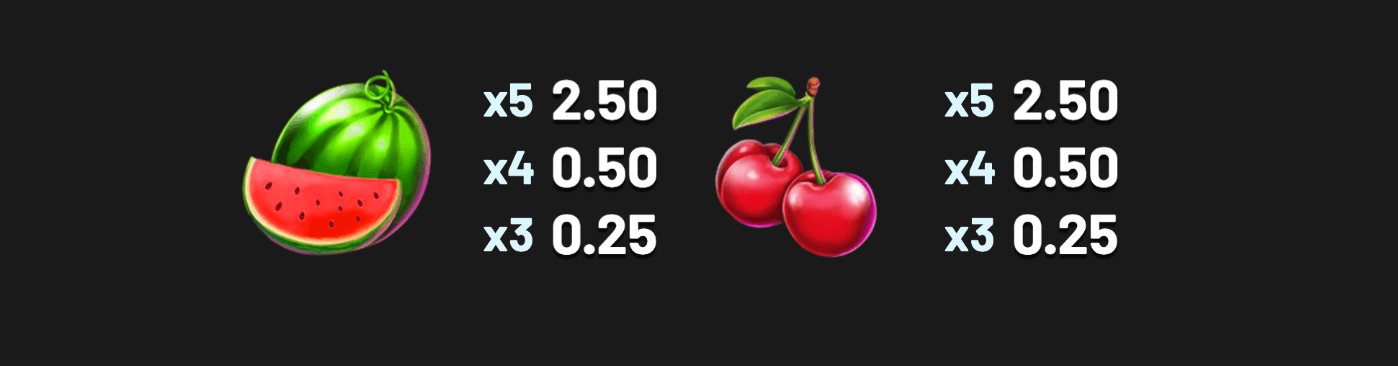 Hearts Desire Betsoft Joker123 เว็บตรง ใหม่ล่าสุด