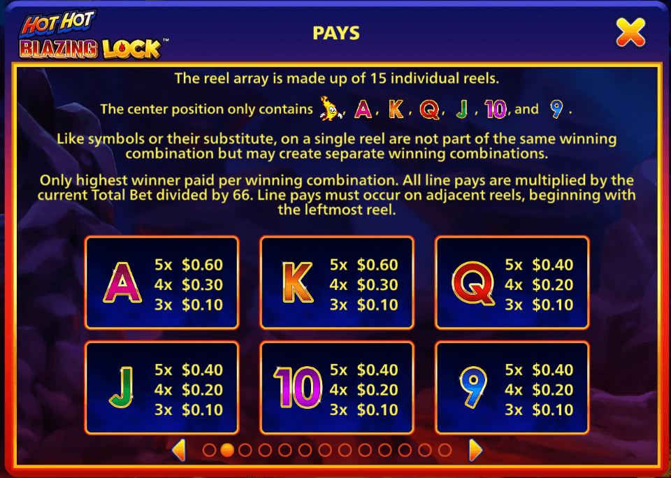 Hot Hot Blazing Lock Light & Wonder 123Joker game