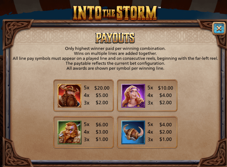Into The Storm Light & Wonder Joker game 123