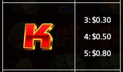 Key To Success Light & Wonder Joker gaming