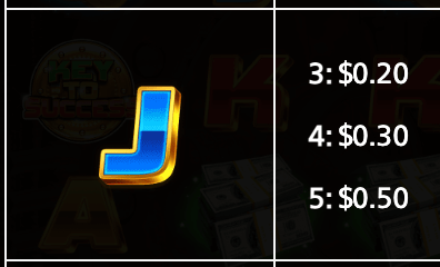 Key To Success Light & Wonder Joker123plus
