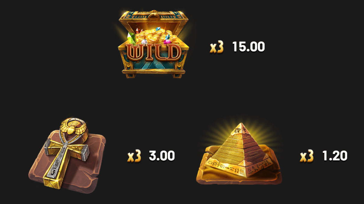 Lost- Mystery Chests Betsoft slotJoker123