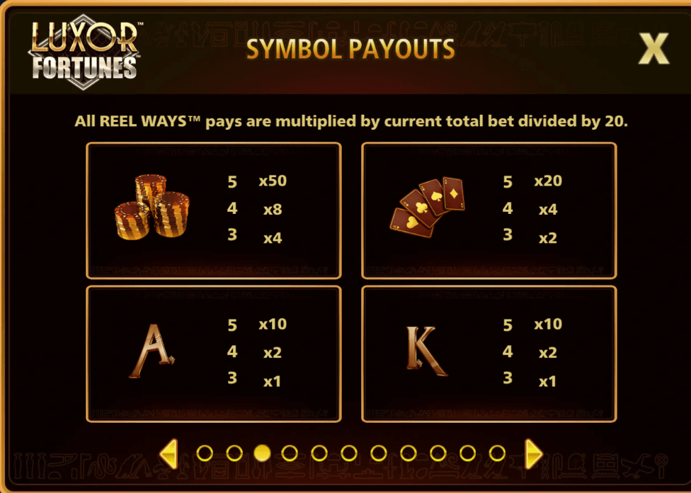 Luxor Fortunes Light & Wonder wwwJoker