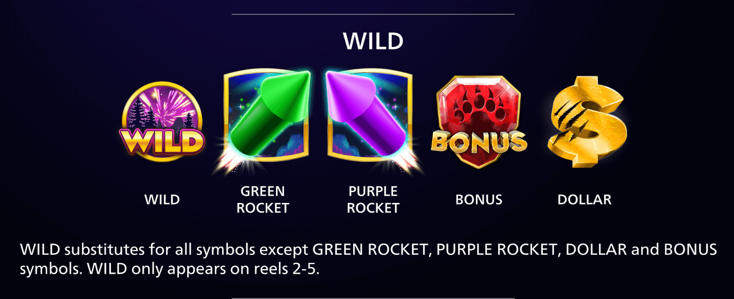 Money Raid Kodiak Light & Wonder Joker123 com