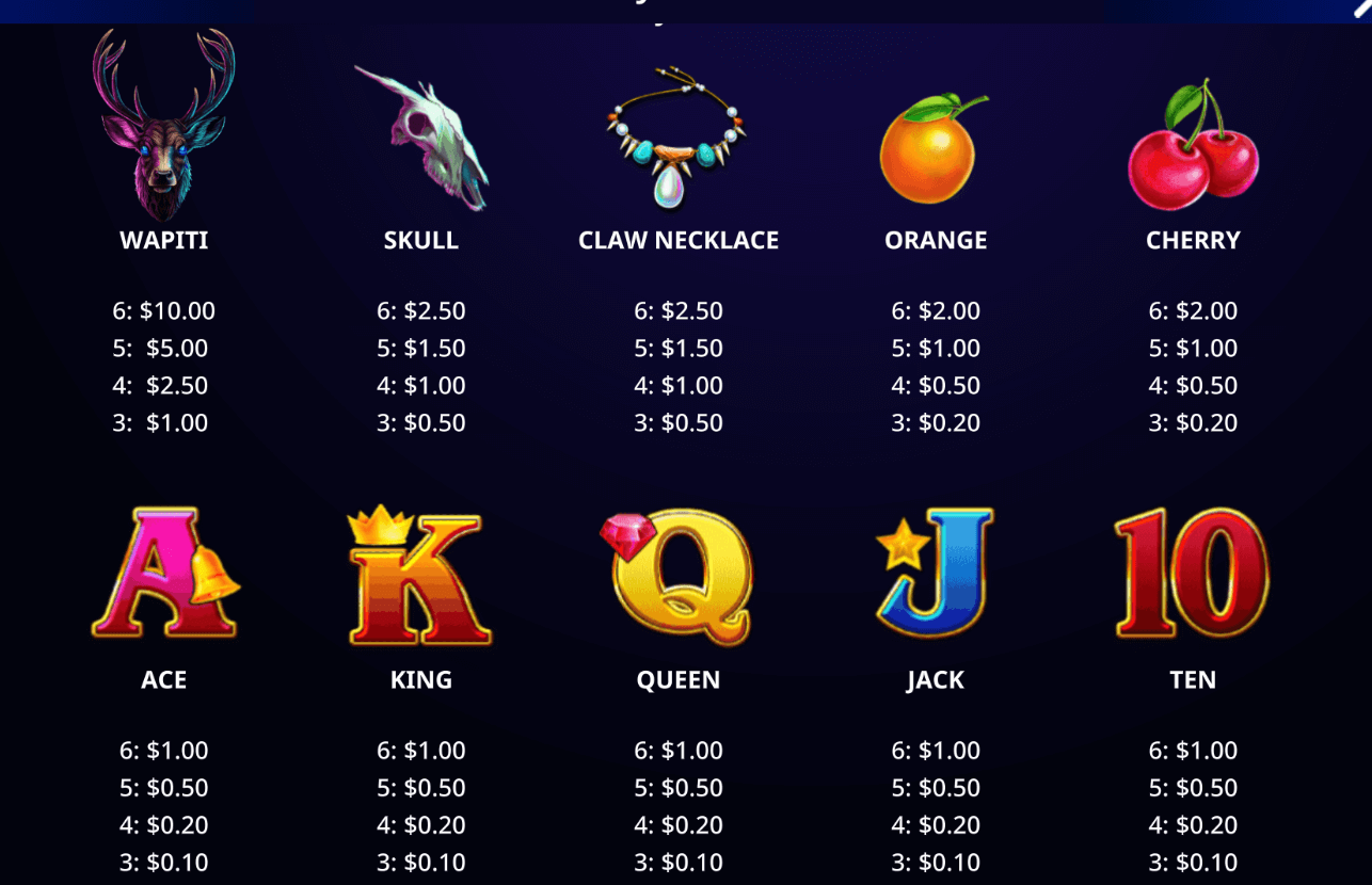 Money Raid Wapiti Light & Wonder 123Joker game