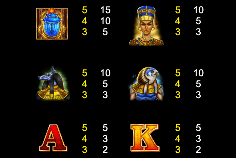Monkey Link Egyptian Riches Light & Wonde game Joker388