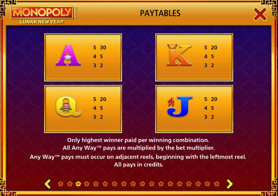Monopoly Lunar New Year Light & Wonder Joker123 com