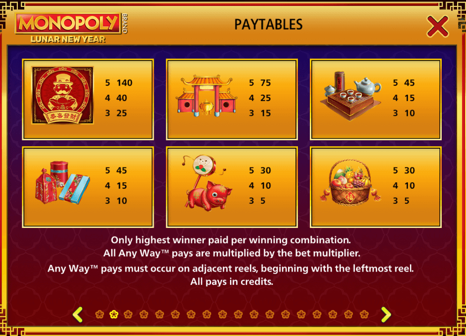 Monopoly Lunar New Year Light & Wonder Joker123 เว็บตรง ใหม่ล่าสุด