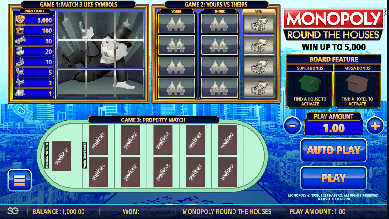 Monopoly Round the Houses Light & Wonder JOKER