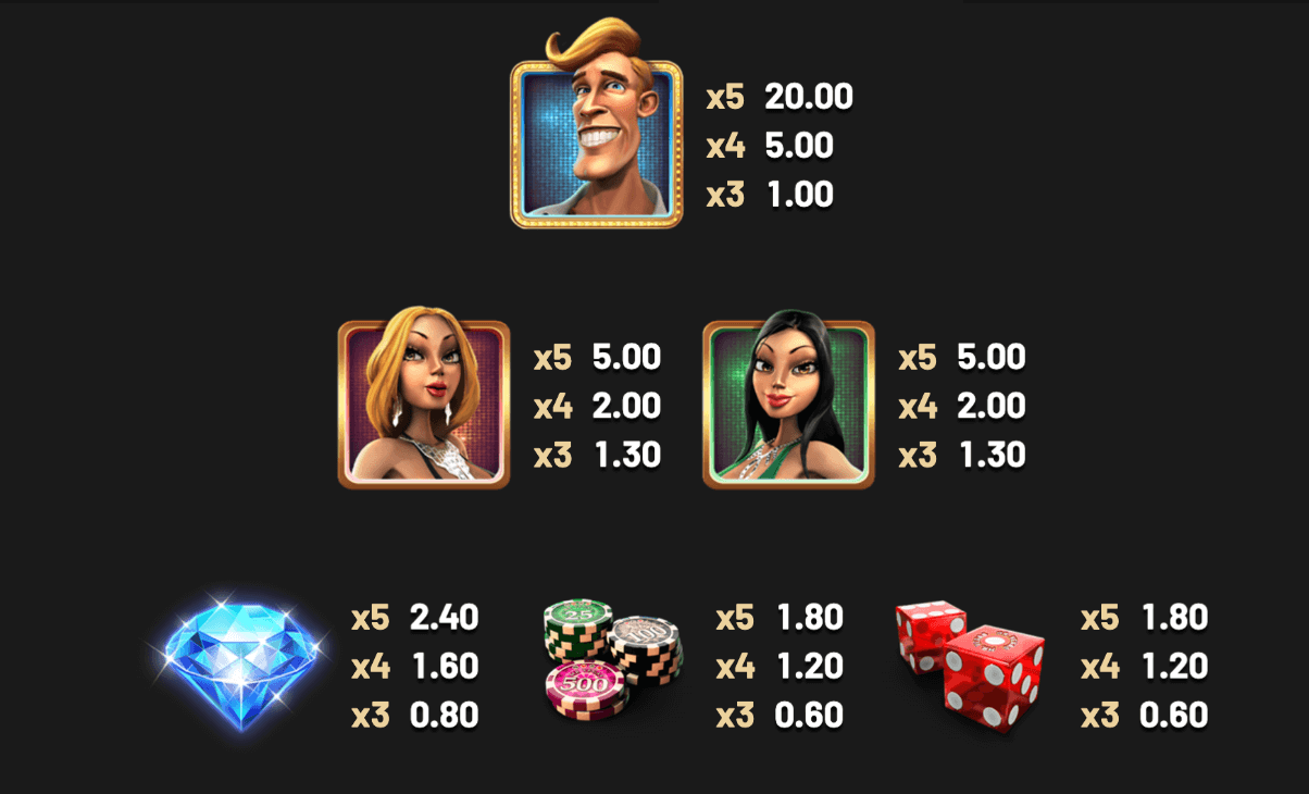 Mr. Vegas 2- Big Money Tower Betsoft Joker game 123