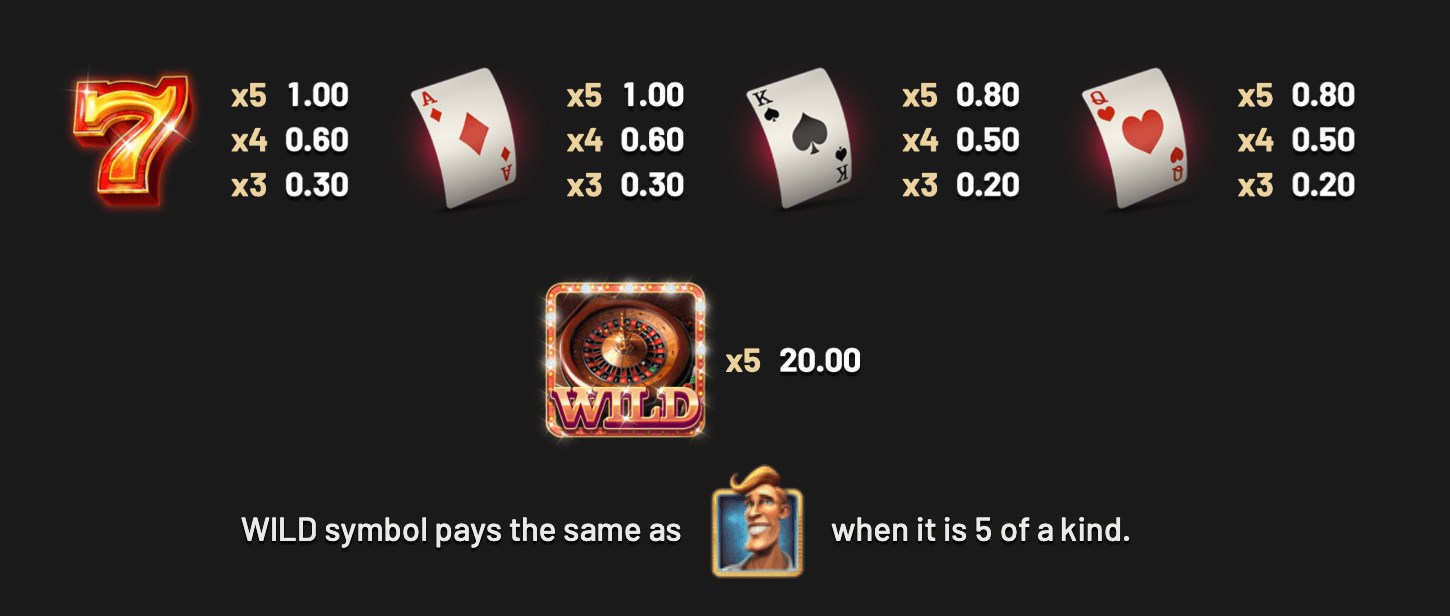 Mr. Vegas 2- Big Money Tower Betsoft slotJoker123