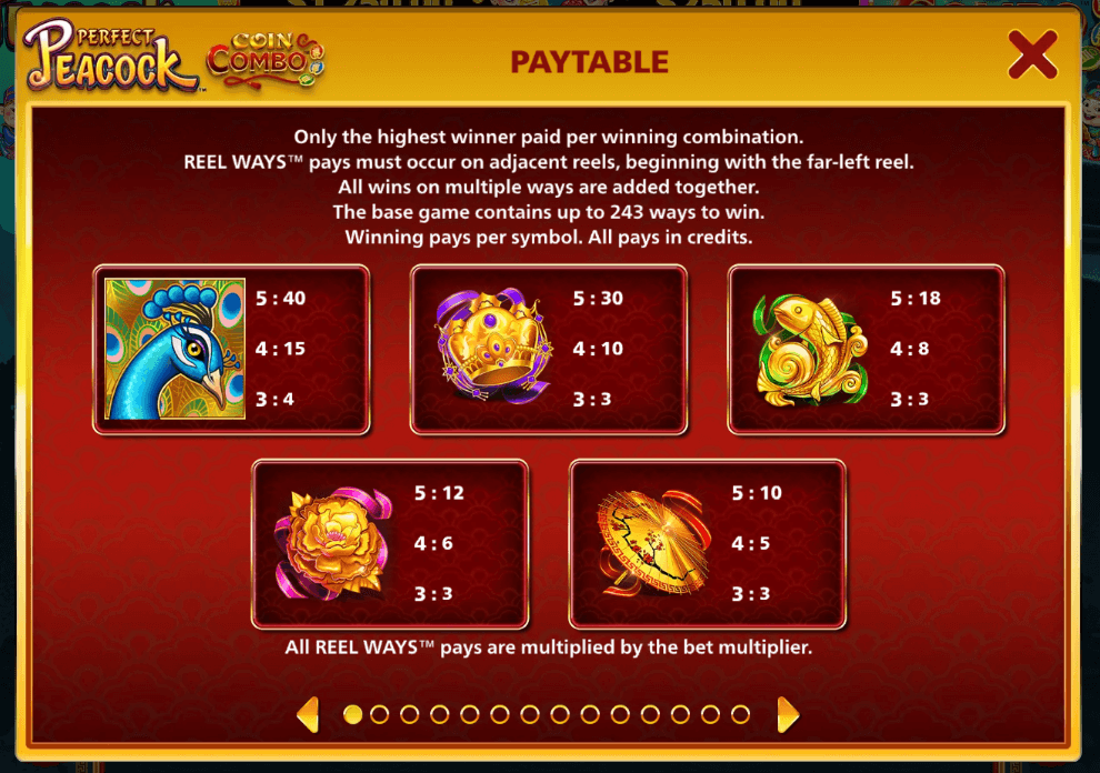 Perfect Peacock Coin Combo Light & Wonder Joker game 123
